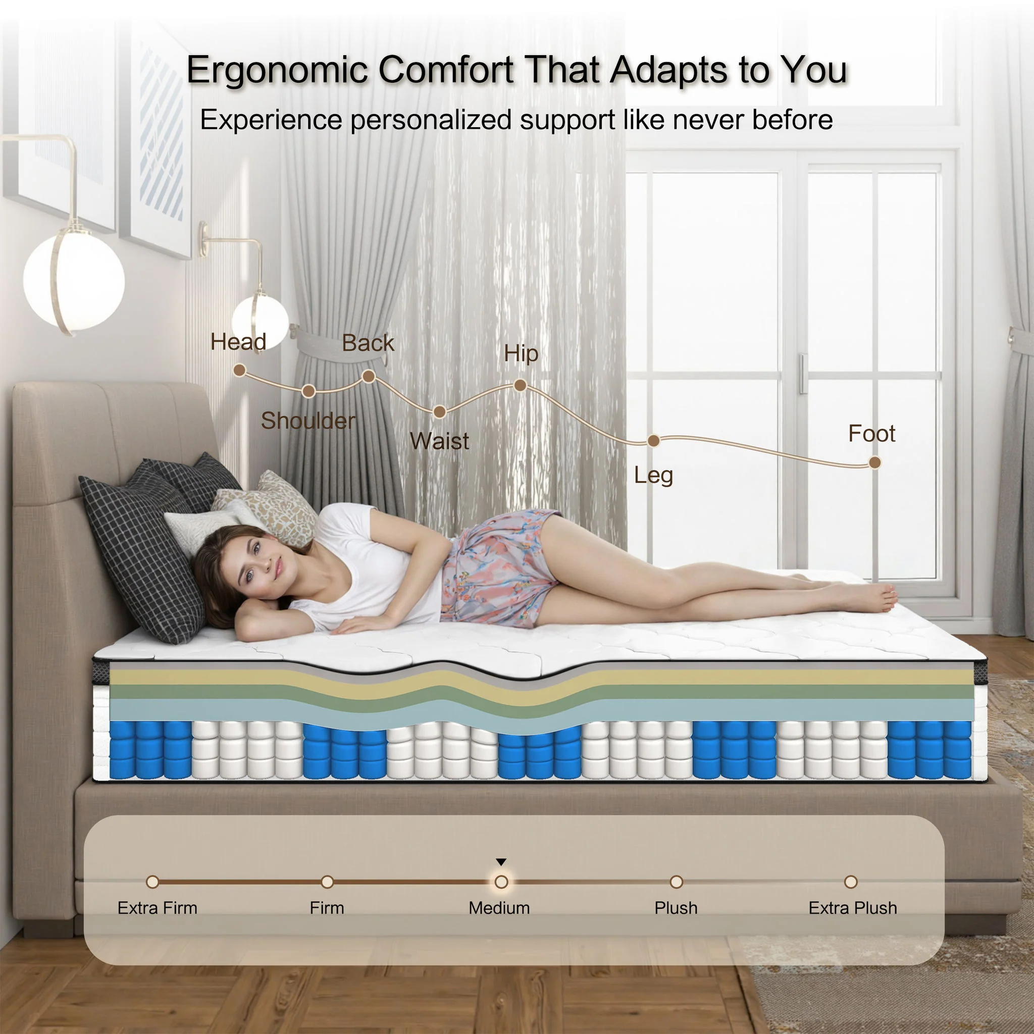 10" Hybrid Medium Firm Mattress With Memory Foam & Pocket Coils - Image 7