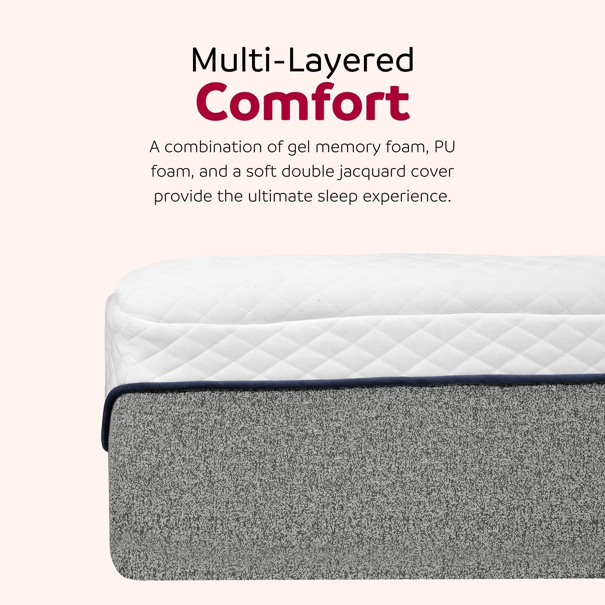 13" Ultra Plush Gel Memory Foam Mattress For Bed With Double Layered Jacquard Cover - Gray / White - King - Image 5