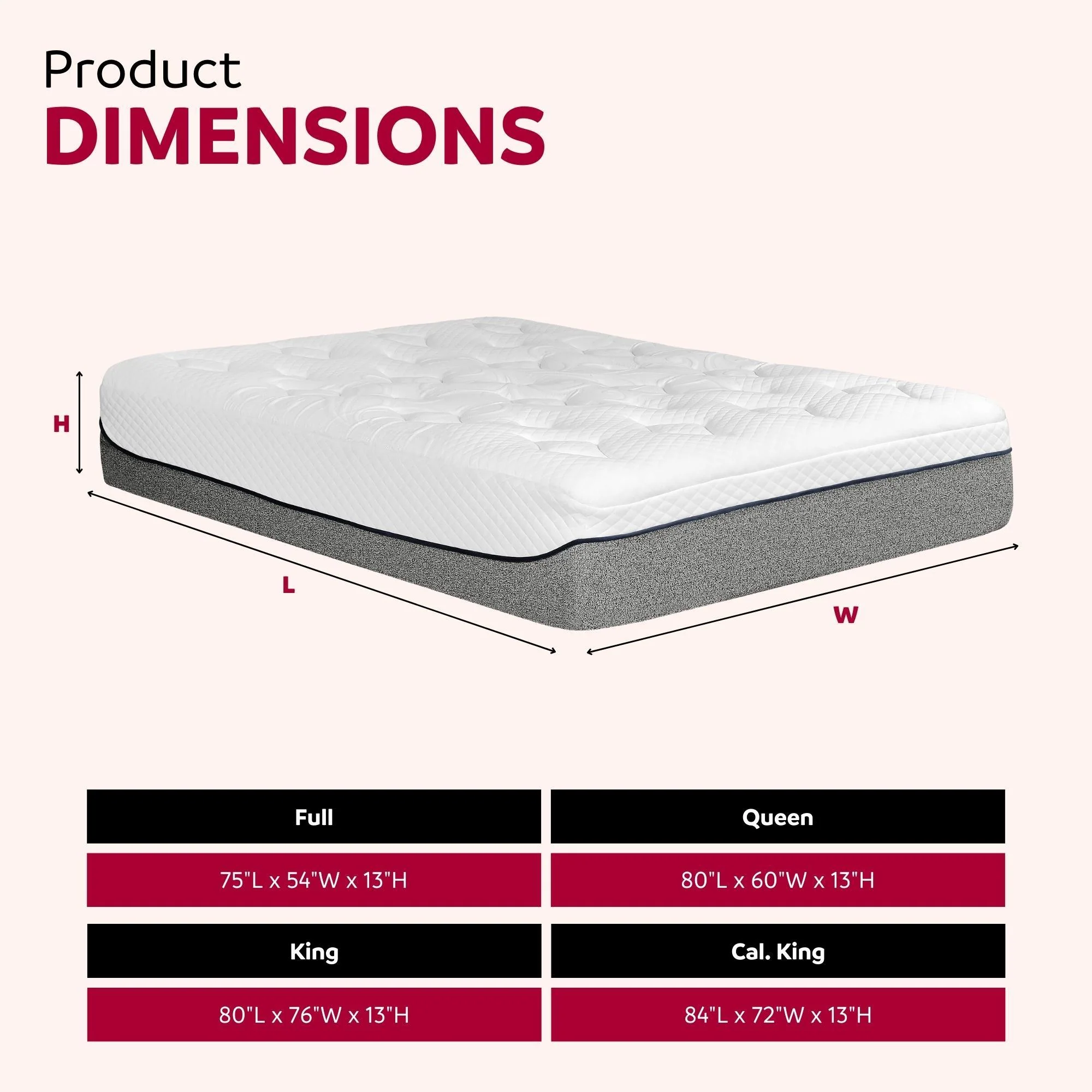 13" Ultra Plush Gel Memory Foam Mattress For Bed With Double Layered Jacquard Cover - Gray / White - King - Image 6