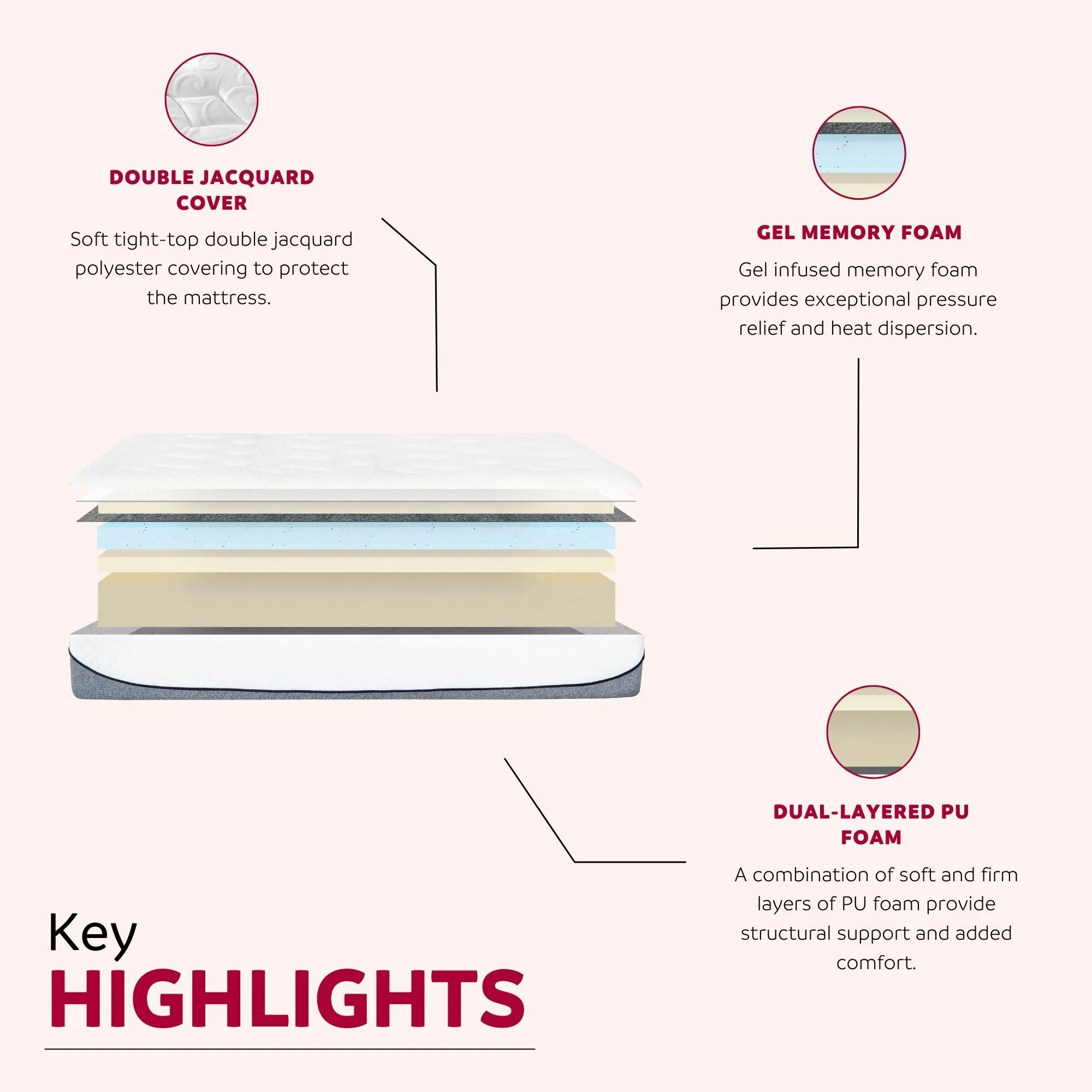 13" Ultra Plush Gel Memory Foam Mattress For Bed With Double Layered Jacquard Cover - Gray / White - King - Image 8