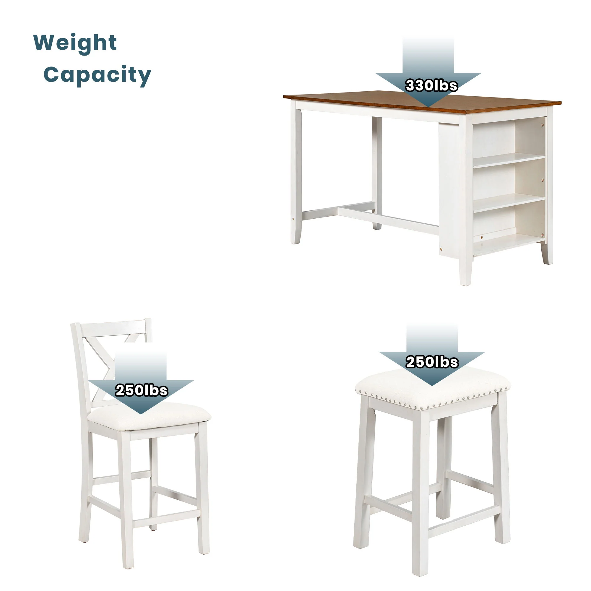 5 Pieces Counter Height Rustic Farmhouse Dining Room Wooden Bar Table Set With 2 Stools And 2 Chairs - Image 11