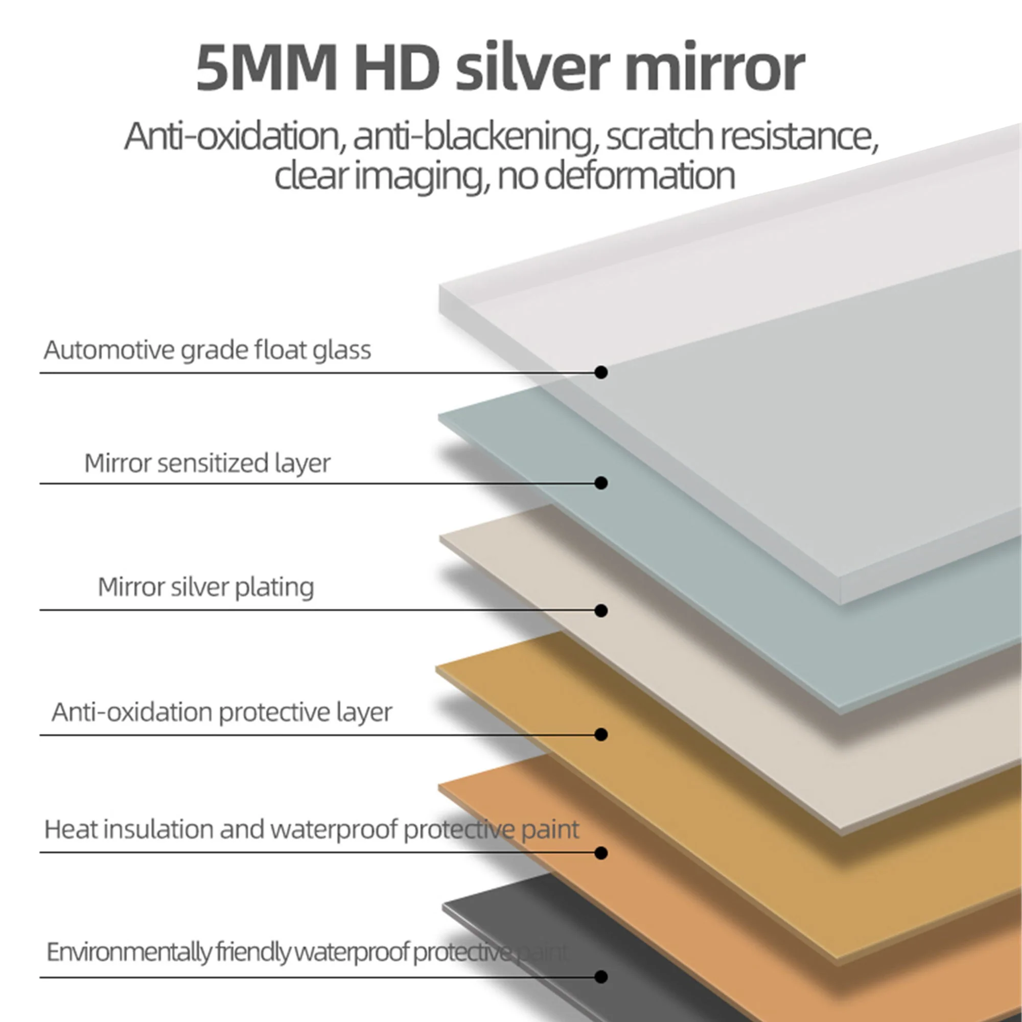 Arch Design LED Full Length Mirror, Dimmable, High Definition, Explosion Proof, 65" X 21" - Silver - Image 6