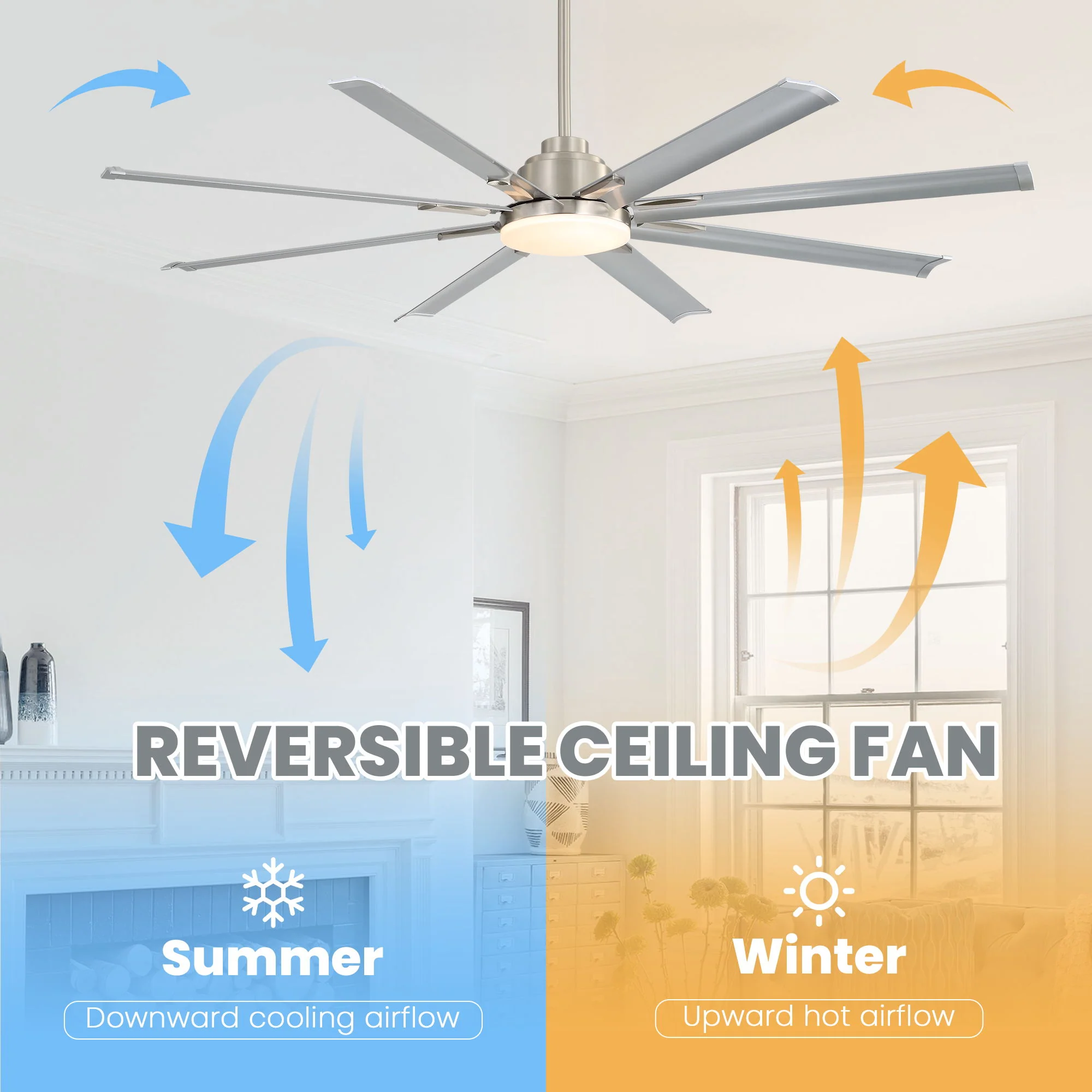 DC Motor Ceiling Fan With Dimmable Light And 8 Blade Aluminum Blades - Nickel - Image 6