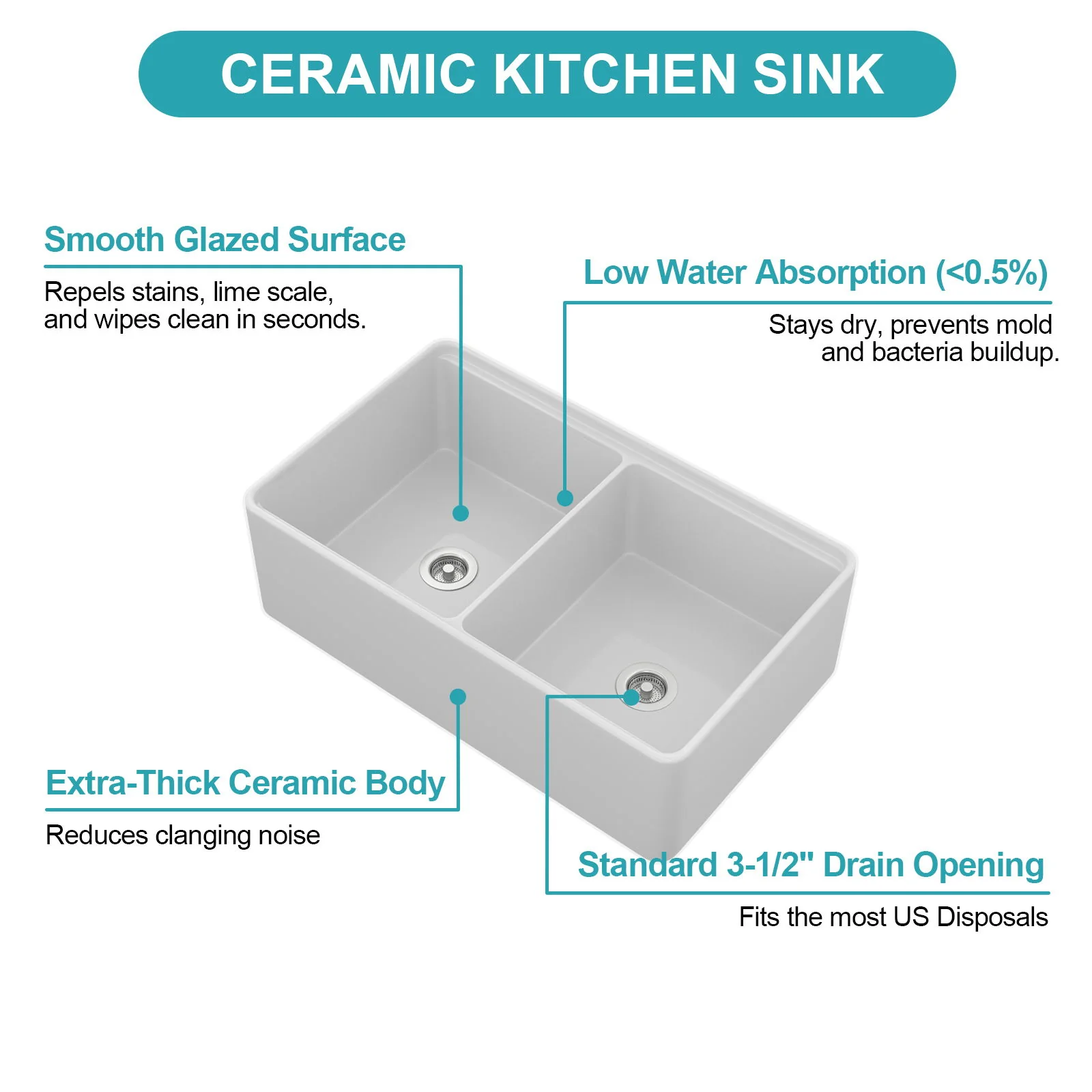Double Bowl Sink Workstation - White - Image 4