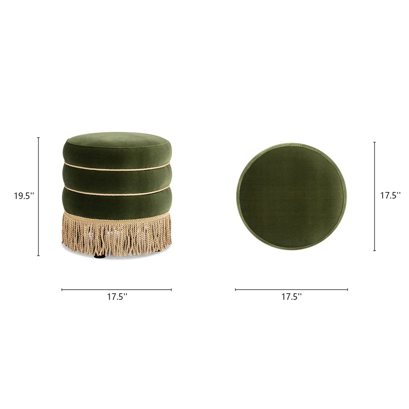 Edward - Round Upholstered Ottoman With Bullion Fringe - Olive Green - Image 2