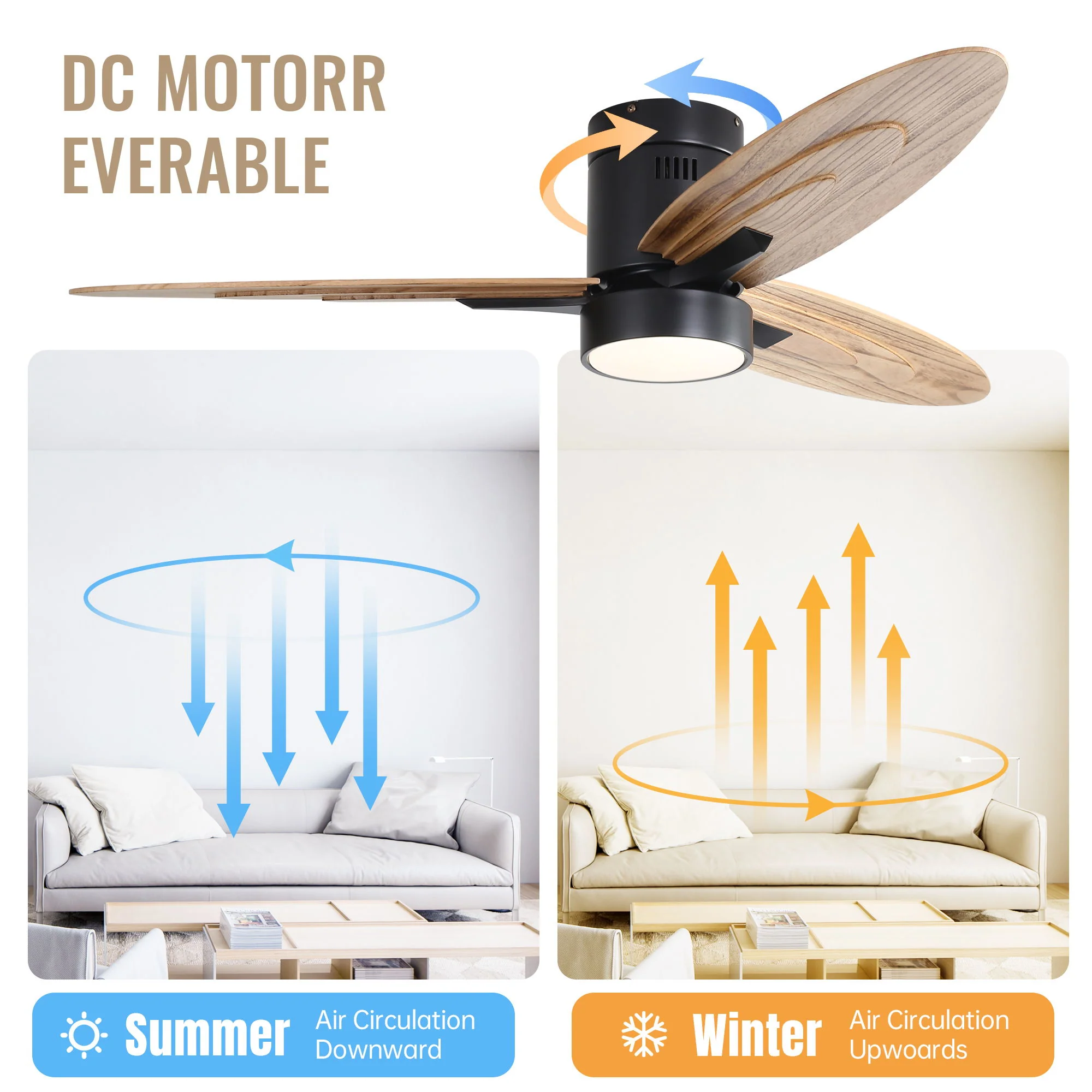 Flush Mount Ceiling Fan With Light And Remote Control, 3 Blades, Reversible DC Motor - Black - Image 7