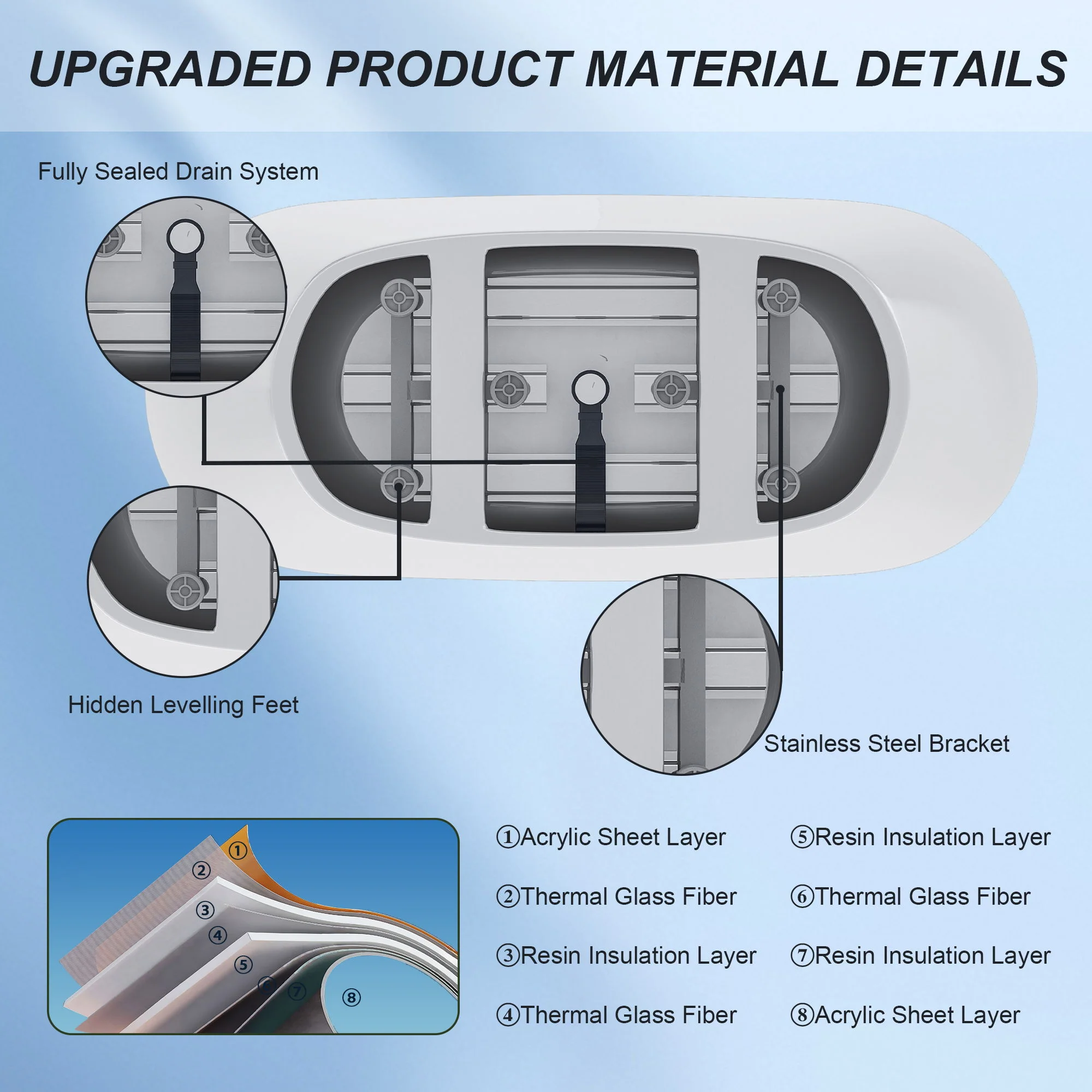 Freestanding Tub With Overflow And Pop Up Drain, Ergonomic Design - Image 7