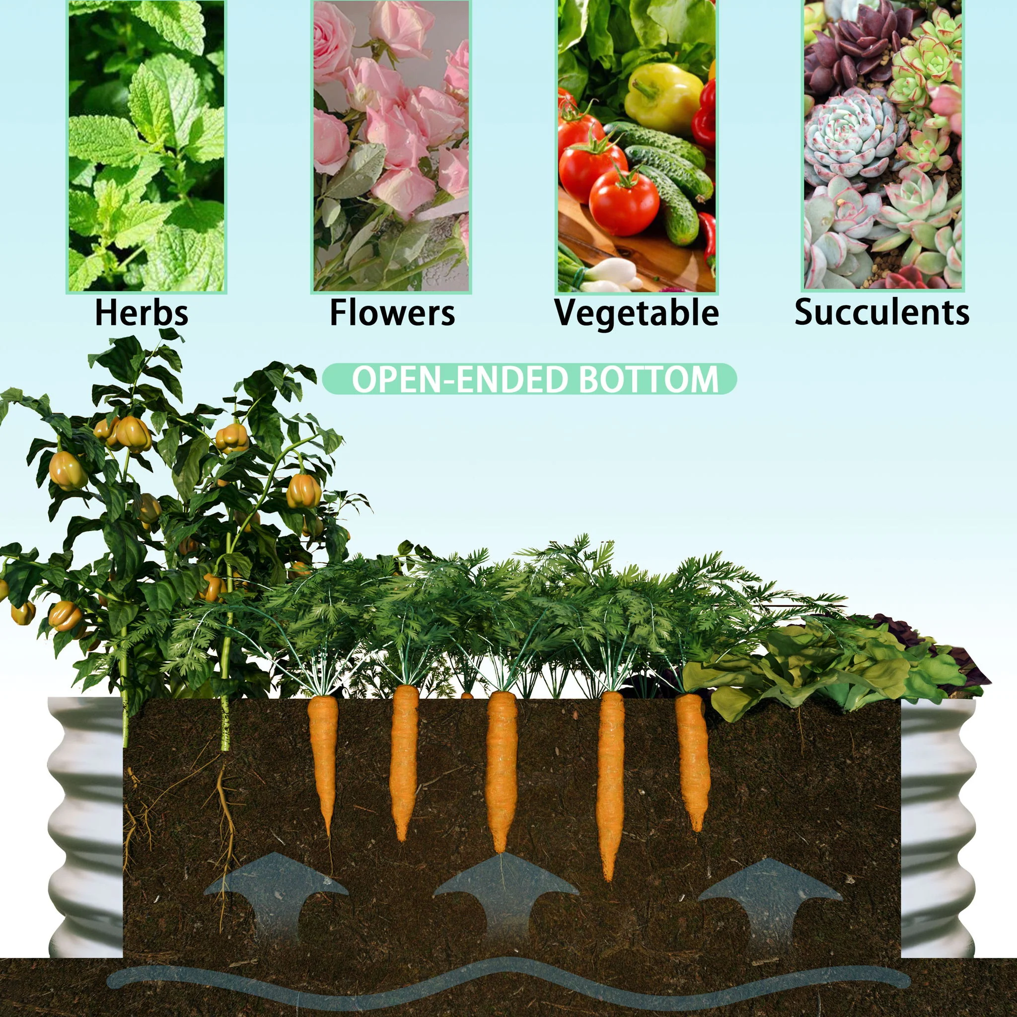 Heavy Duty Galvanized Raised Garden Bed Kit For Vegetables, Flowers & Herbs - Image 12