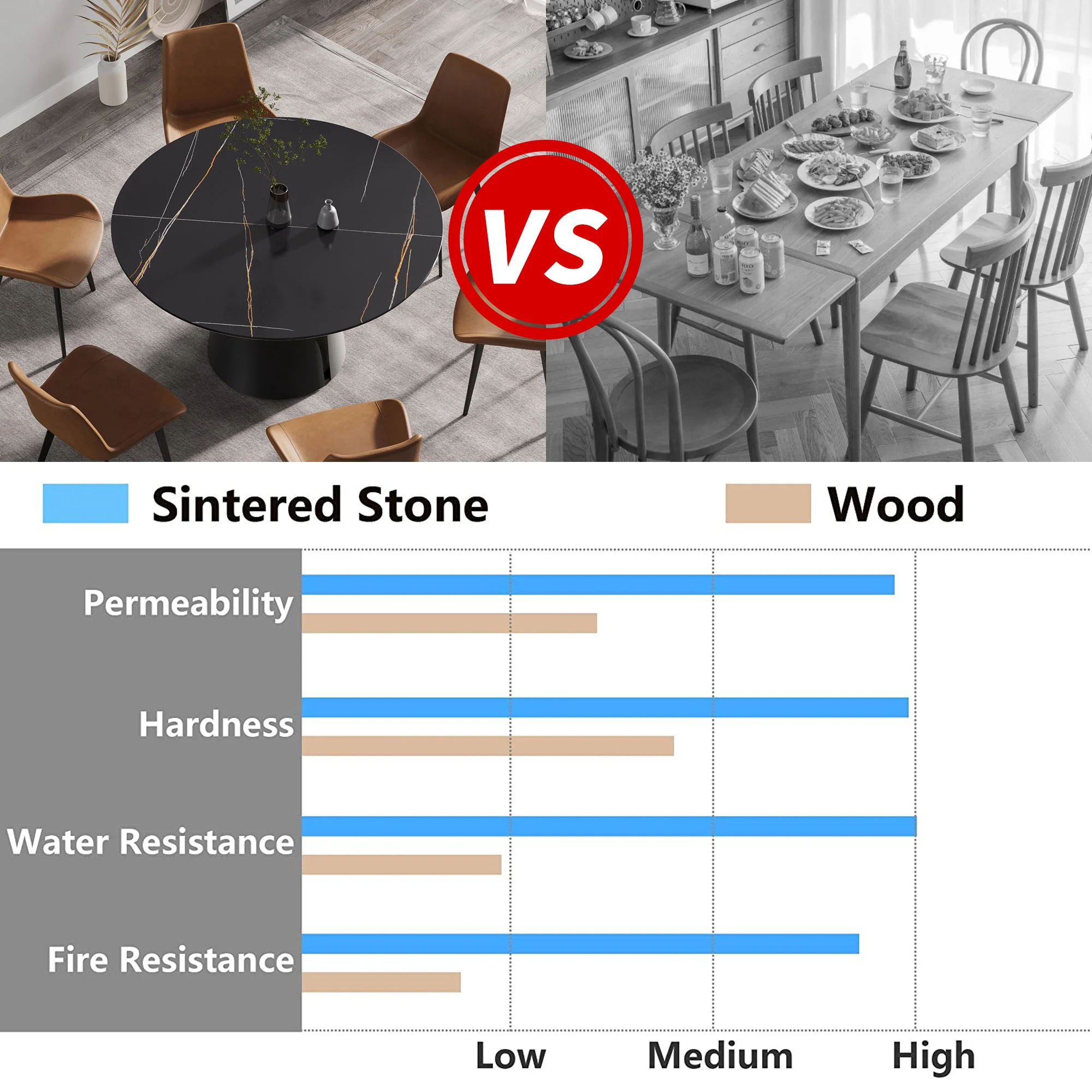 Modern Artificial Stone Round Carbon Steel Base Dining Table, Can Accommodate 6 People - Black - Image 2