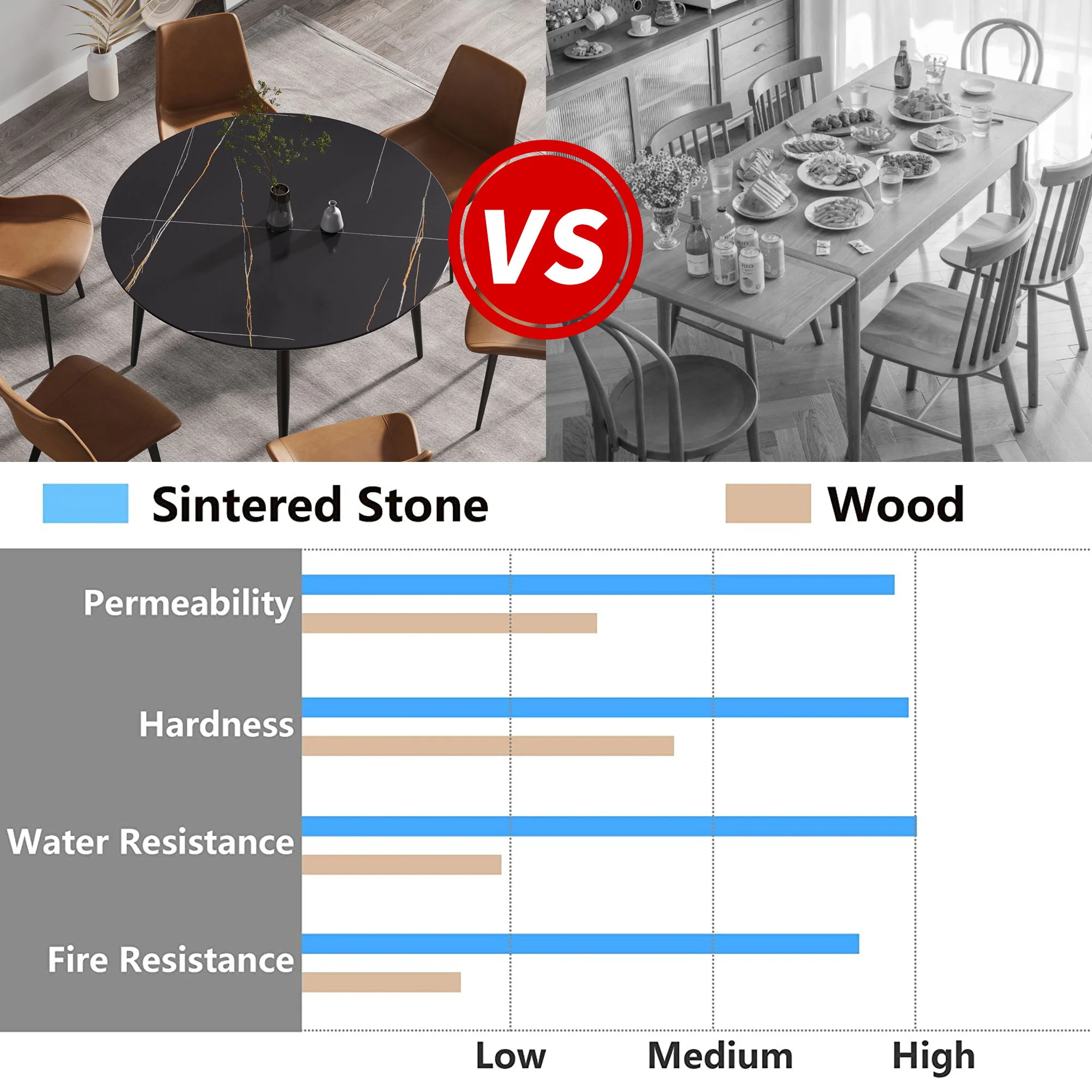 Modern Artificial Stone Round Dining Table With Metal Legs, Can Accommodate 6 People - Black - Image 2