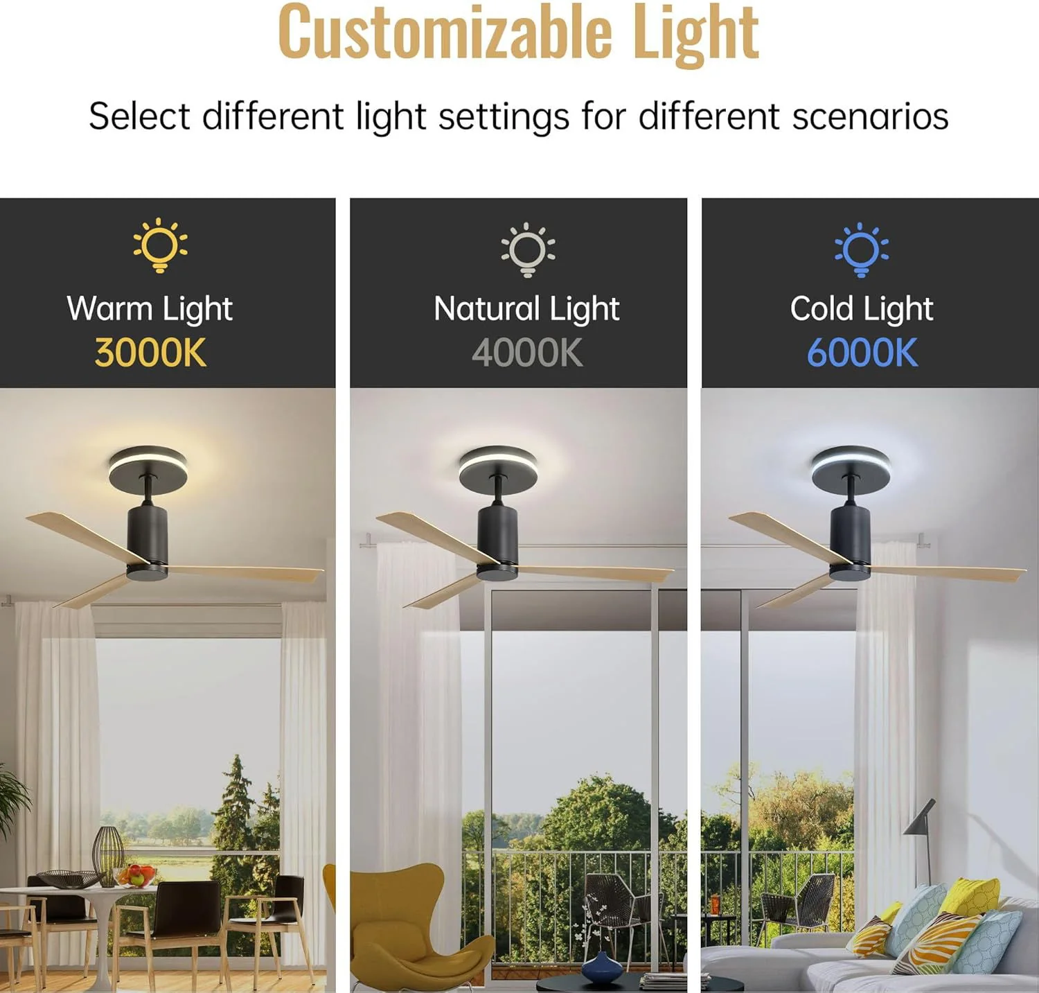Modern Flush Mount Ceiling Fan With Led Light And Remote Control, 3 ABS Blades Noiseless Reversible Dc Motor For Patio Living Room - Matte Black - Image 9