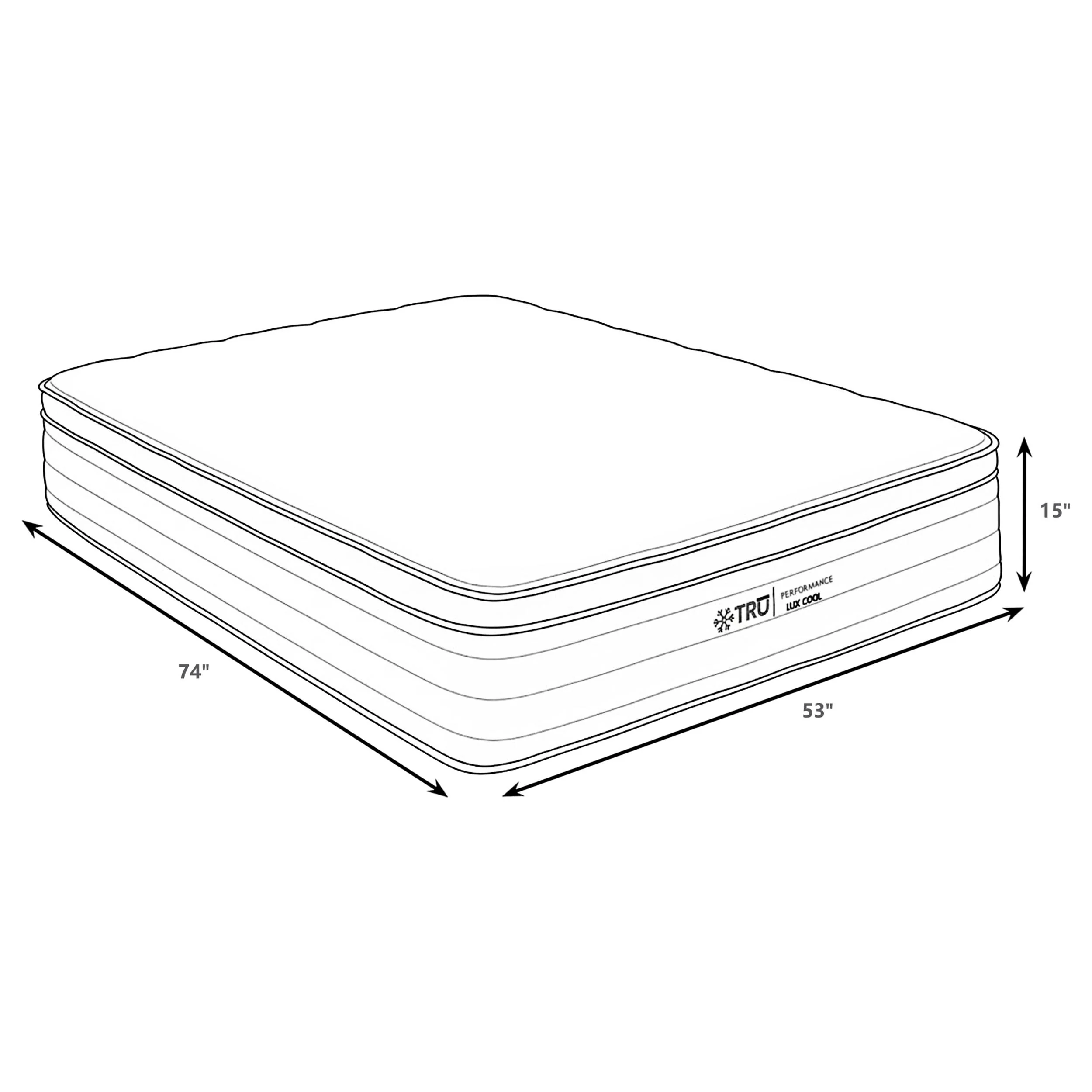 Montlake 15-inch Full Cool Euro Top Foam Hybrid Mattress - Image 2