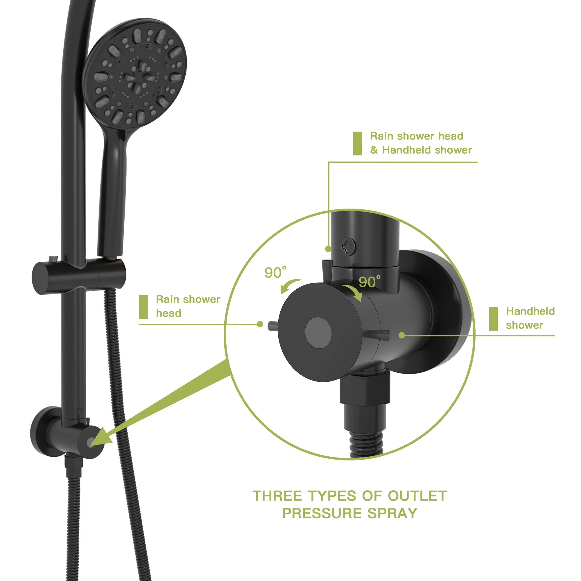 Multi Function Dual Shower Head Shower System With 4.7" Rain Showerhead, 7 Function Hand Shower, Adjustable Slide Bar - Image 5