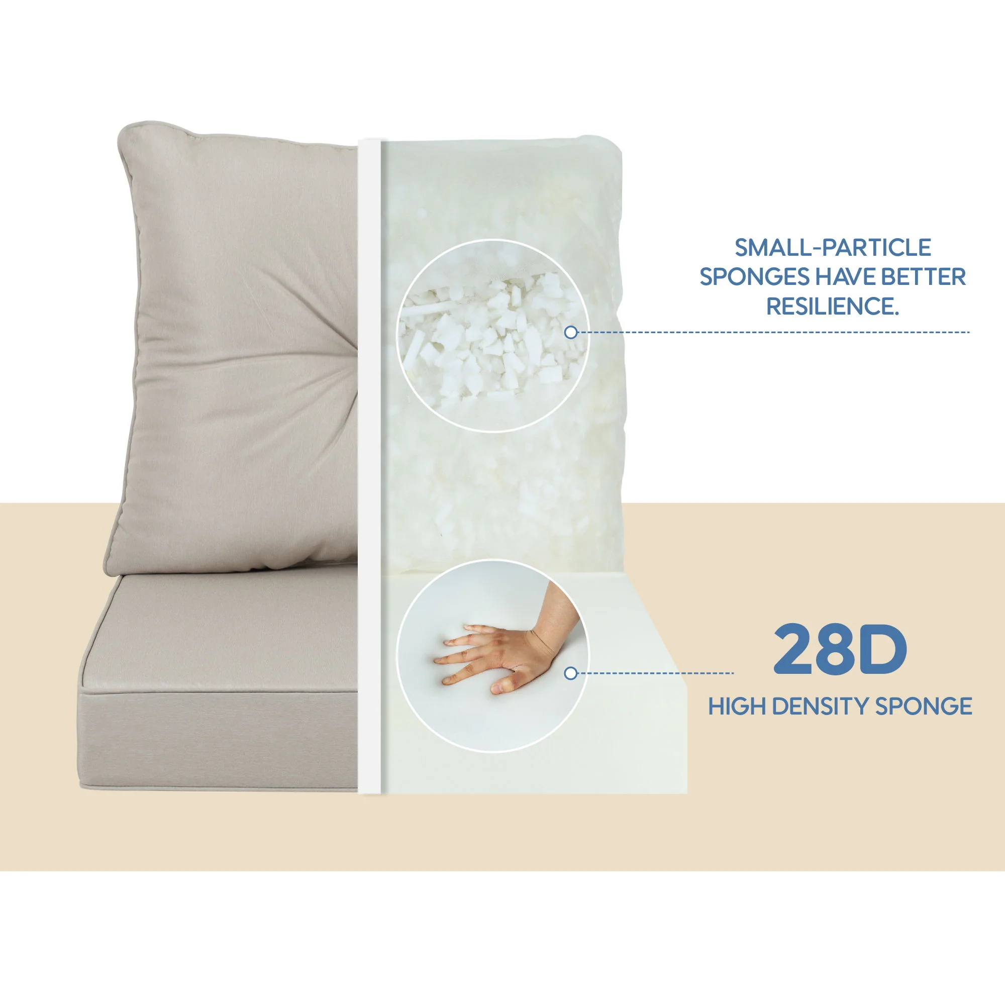 Outdoor Deep Seat Cushions For Patio Furniture Waterproof Set - Beige - Image 7