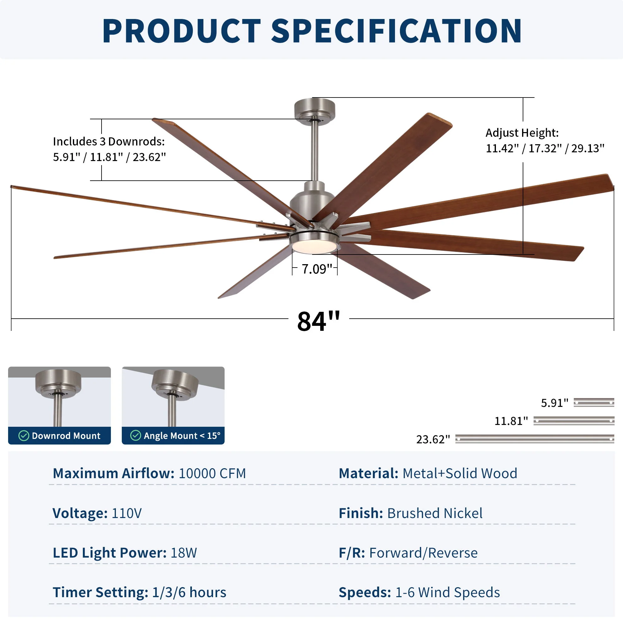Oversized Large Ceiling Fan With Dimmable LED Light, 8 Blades, Remote Control - Image 4