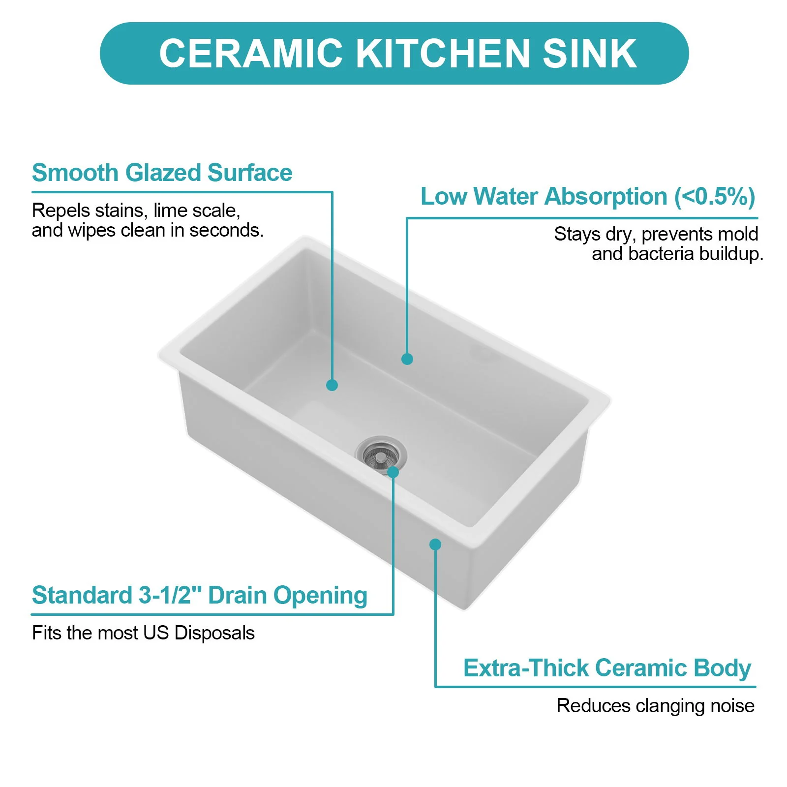 Rectangular Single Bowl Kitchen Sink With Dual Mount Installation - White - Image 4