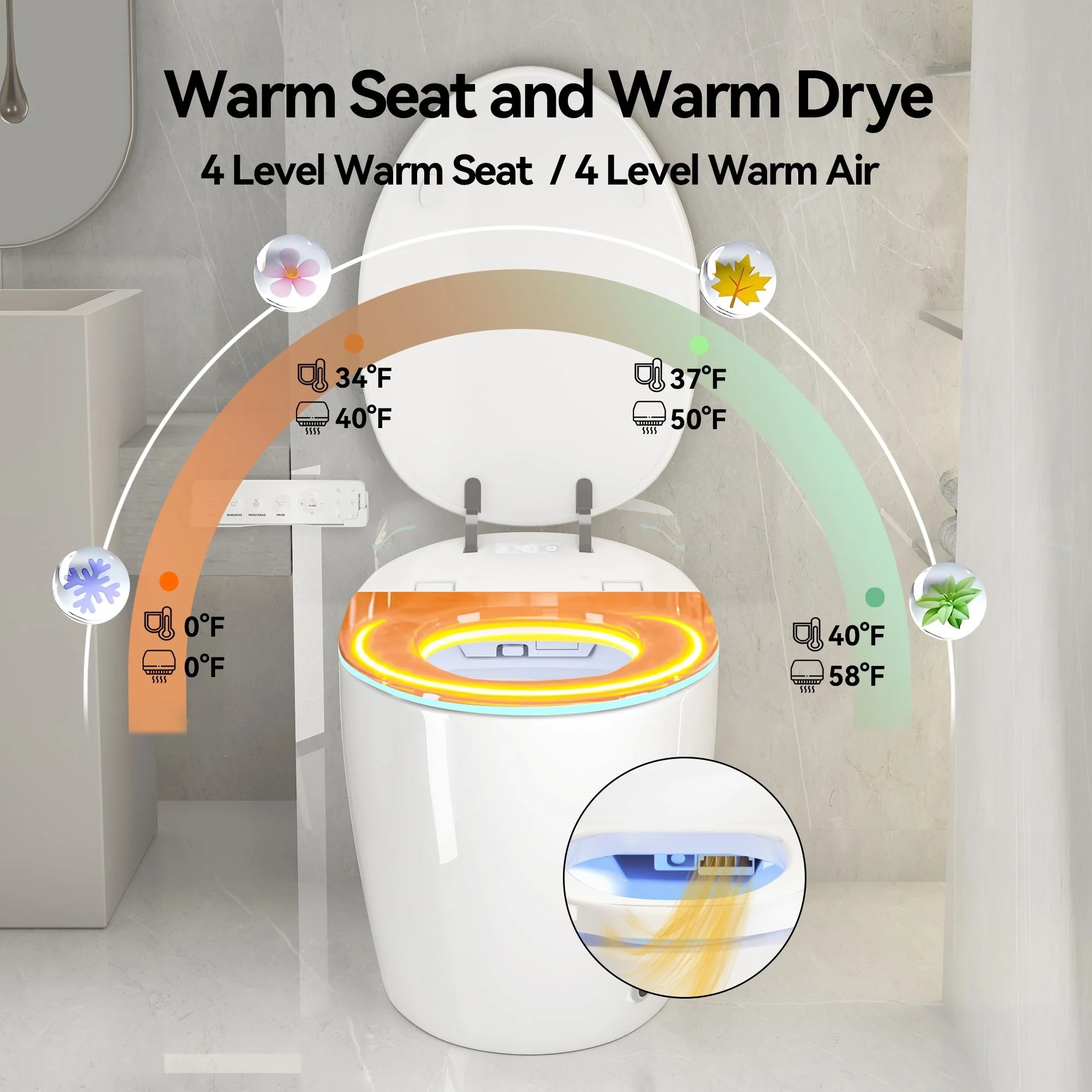 Unique Smart Toile With Built In Bidet, Auto Open / Close Seat, Foot Sensor, LED Display, Night Light, Warm Water & Dryer Ceramic - Image 17